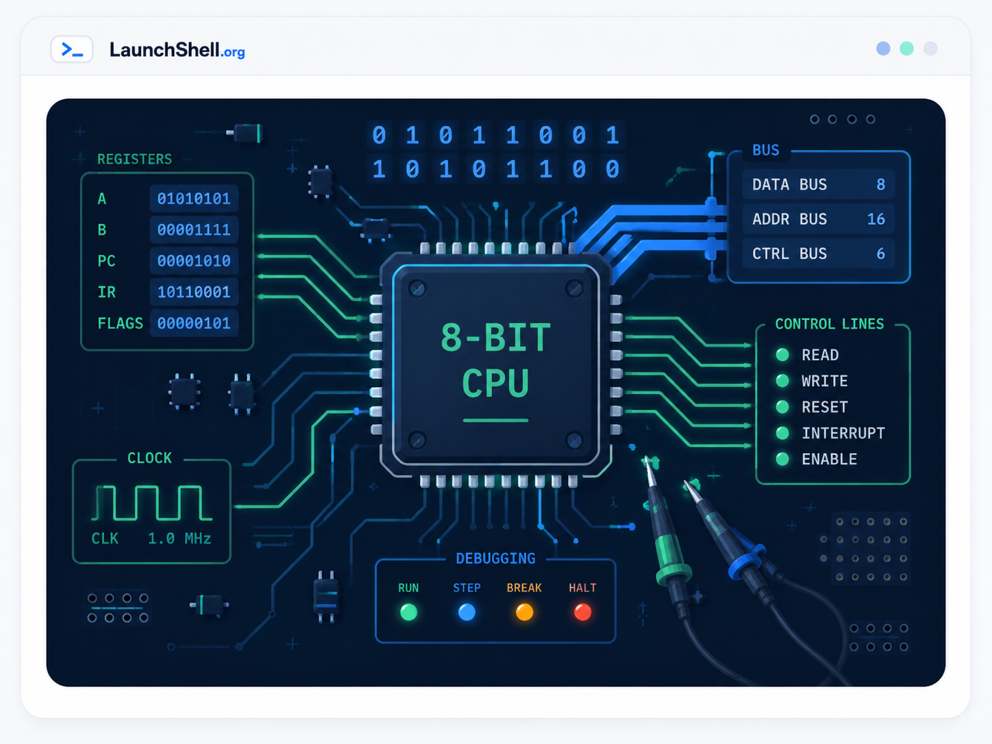 8-bit CPU project graphic