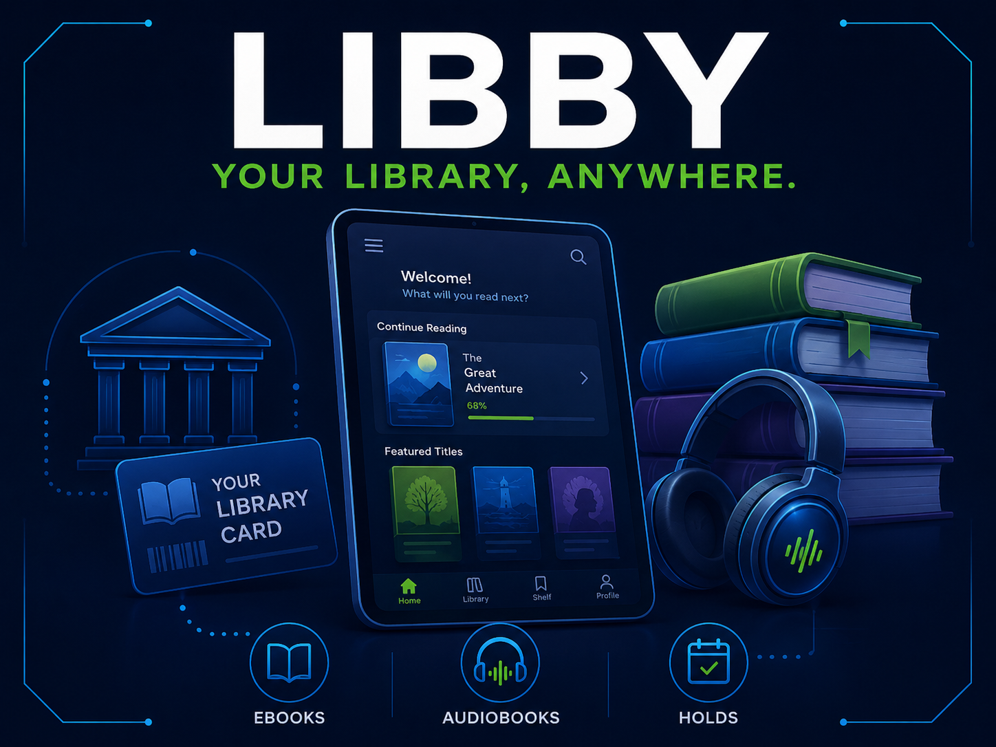 Libby library guide graphic