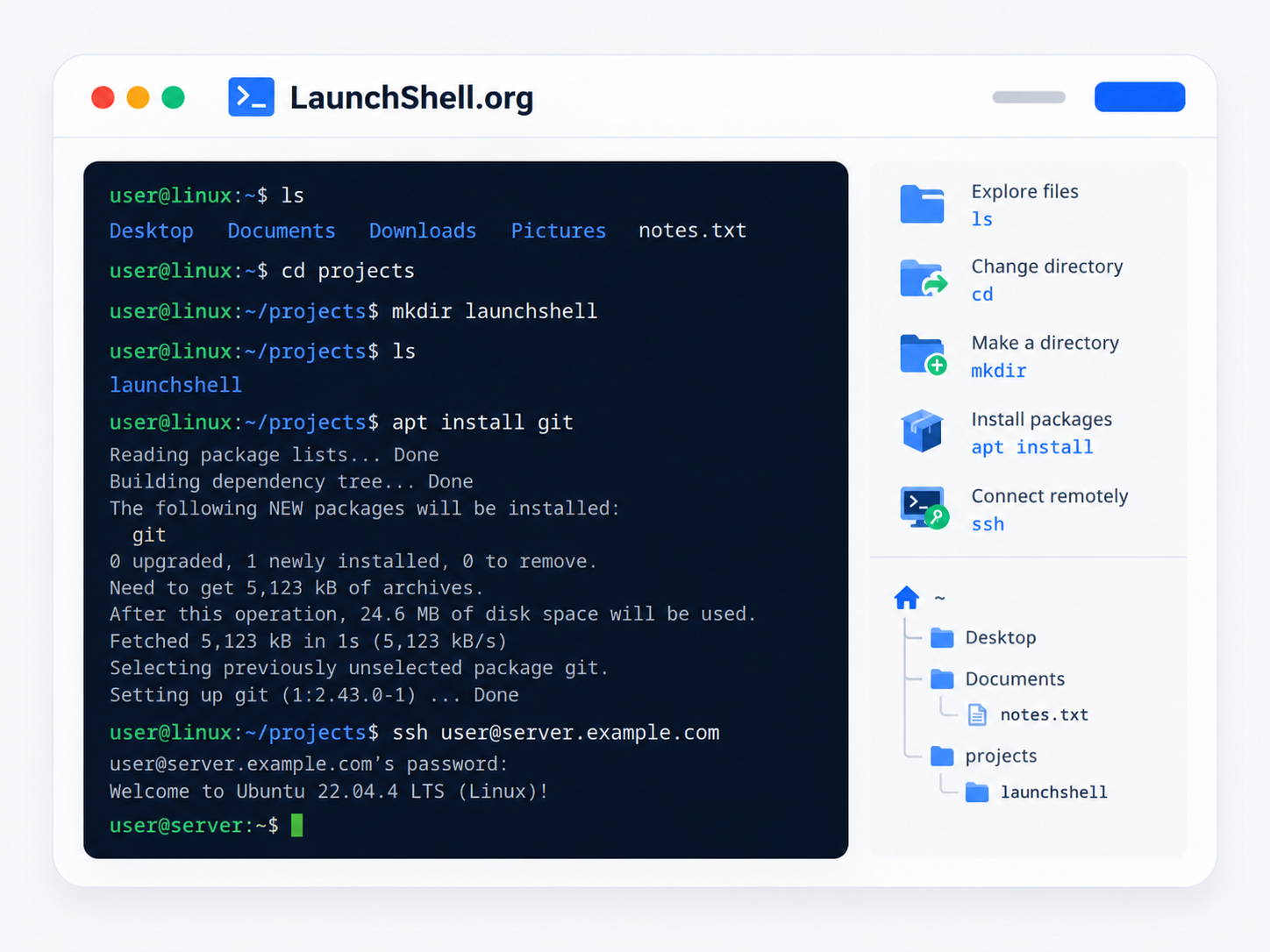 Linux terminal guide graphic