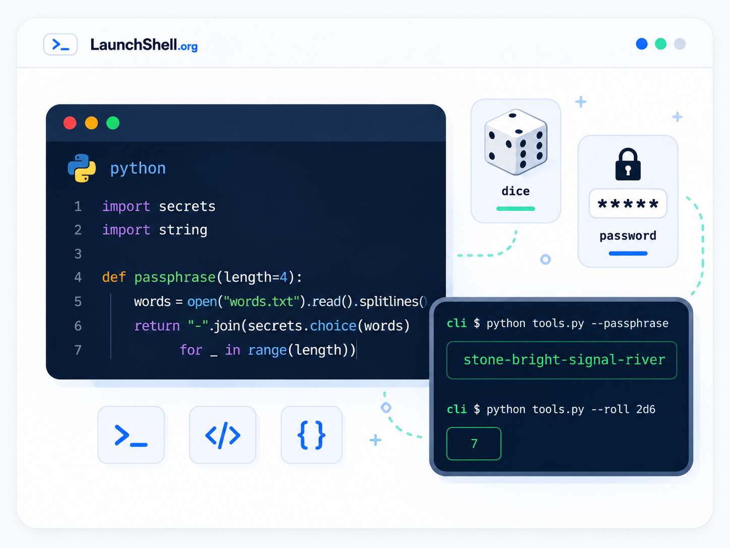 Python projects graphic