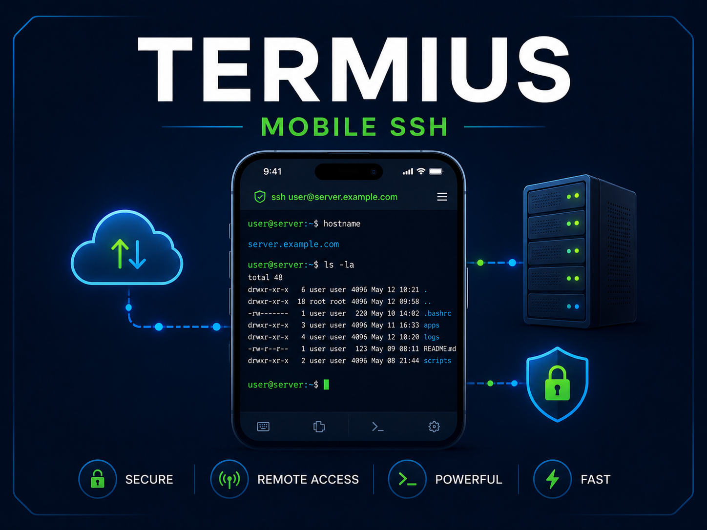 Termius Mobile SSH guide graphic