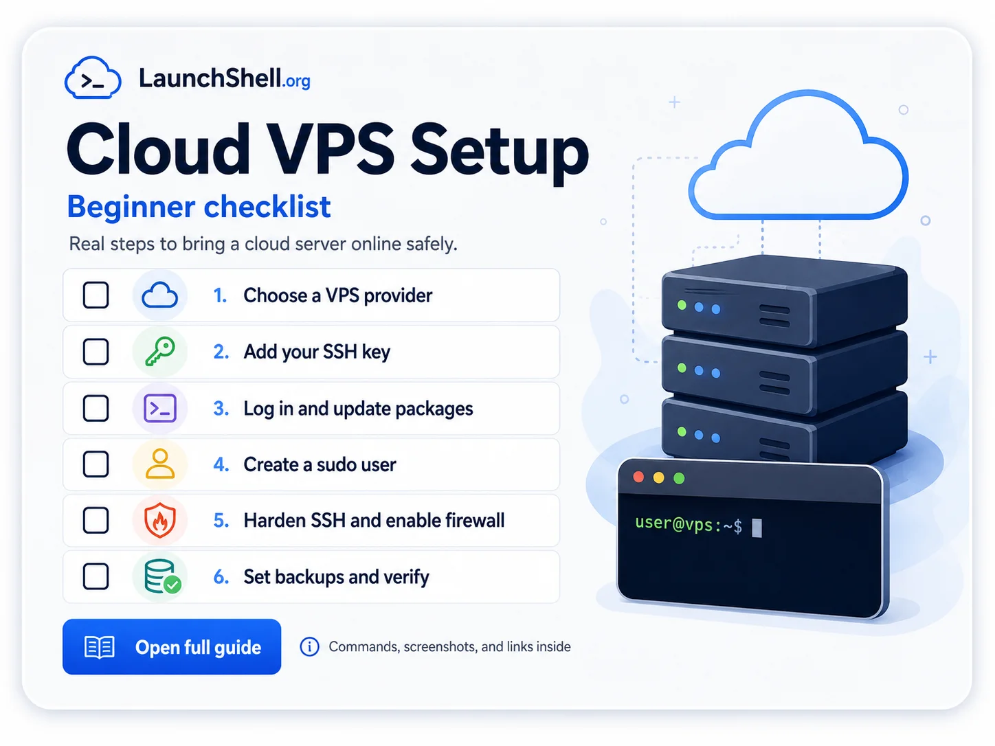 VPS Checklist
